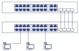 Network diagram featuring two multi-port switch with the upper device linked to a lower switch. Three computers are connected to the lower switch.